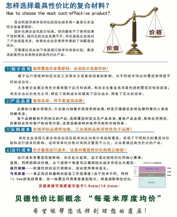 怎樣選擇最具性價比的復(fù)合材料？